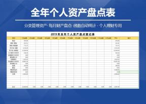 2019年个人理财管理表（财产盘点+存蓄计划+消费计划）