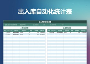 出入库自动化统计表