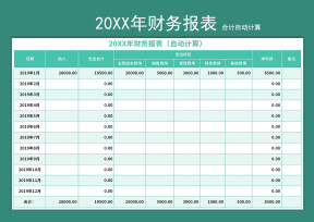 20XX年财务报表-自动计算