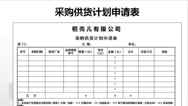 采购供货计划申请表
