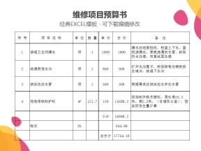 维修项目预算书