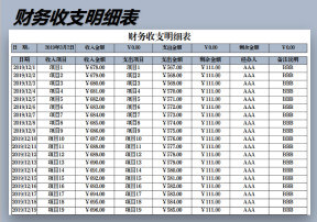 财务报表-现金日记账