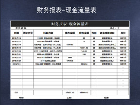 财务报表-现金流量表