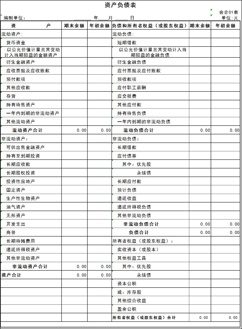 资产负债表