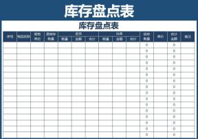 库存盘点表（仓库管理）
