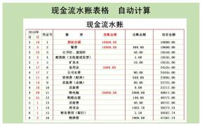 财务报表自动计算表格