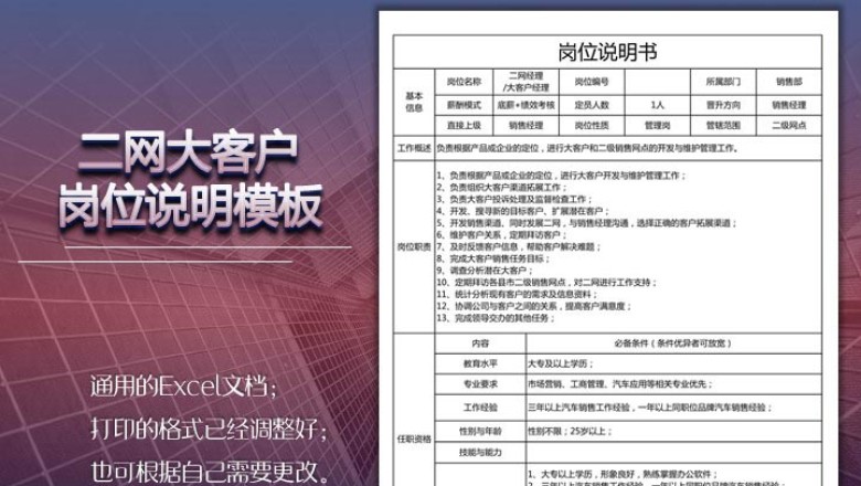 二网大客户岗位说明模板