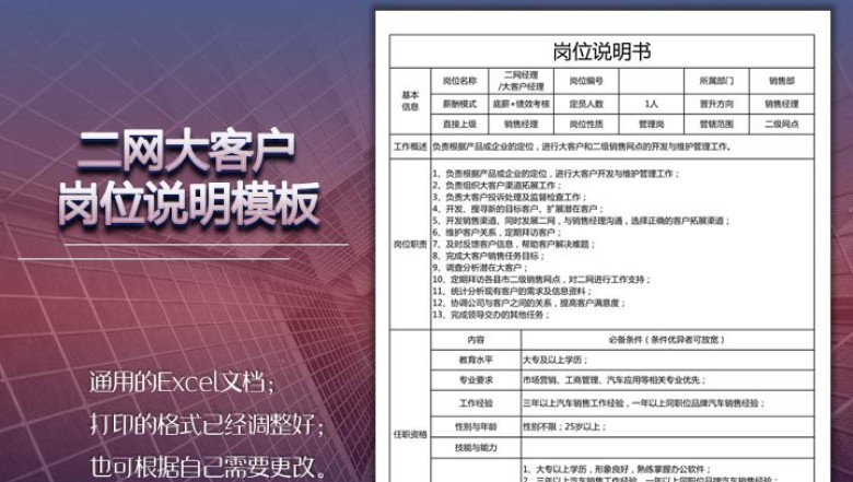二网大客户岗位说明模板