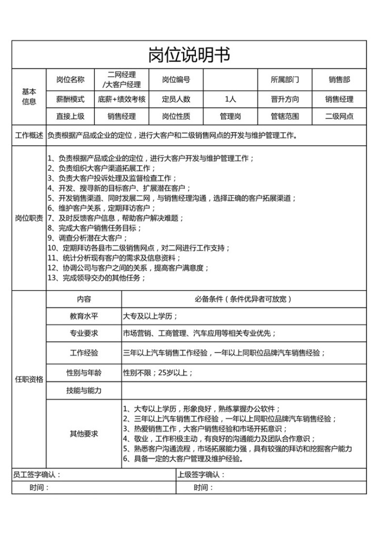 二网大客户岗位说明模板