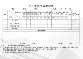 员工季度绩效考核表