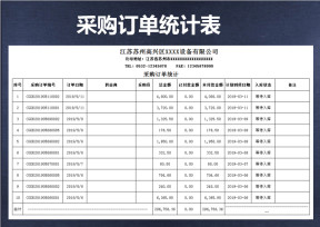 采购订单统计表