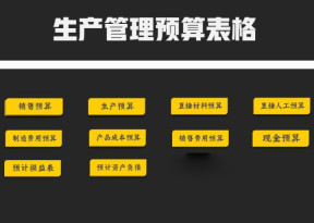 生产管理预算表格系统