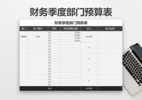 财务季度部门预算表