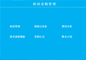 耗材采购管理