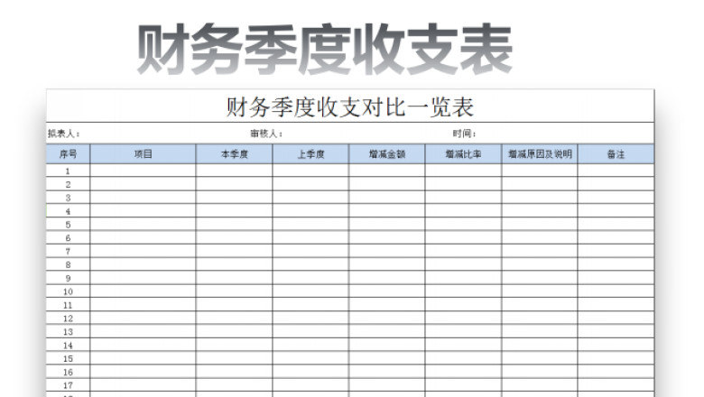 财务季度收支表