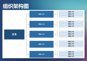 组织架构图