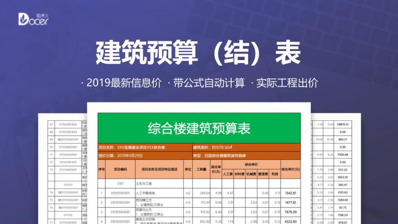 综合楼建筑装修预算表（实打实预算）
