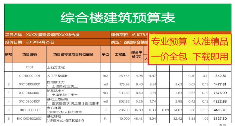 综合楼建筑装修预算表（实打实预算）