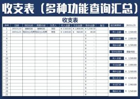 收支表（多种功能查询自动管理汇总）