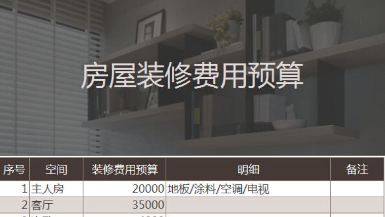 褐色房屋装修费用预算