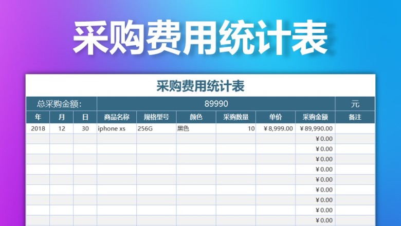 采购费用统计表