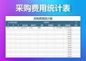 采购费用统计表
