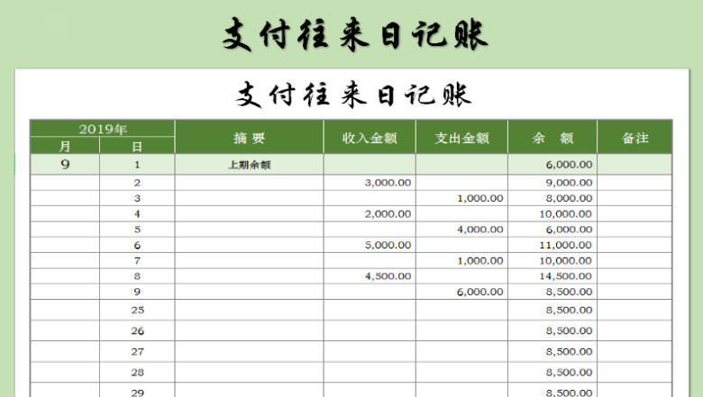 支付往来日记账（余额自动计算）