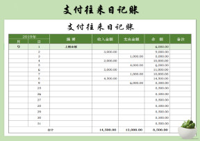 支付往来日记账（余额自动计算）
