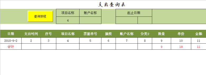 财务系统表-收支管理系统