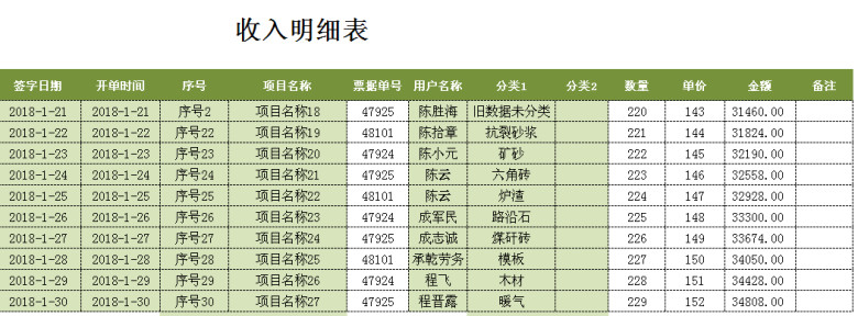 财务系统表-收支管理系统