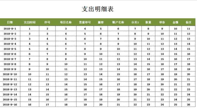 财务系统表-收支管理系统