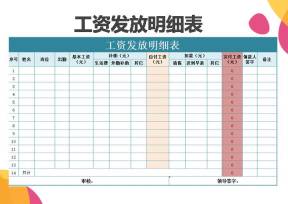 工资发放明细表