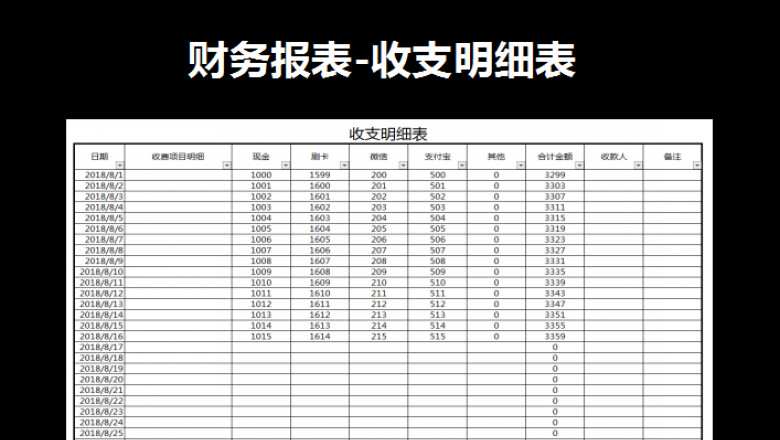 财务报表-收支明细表