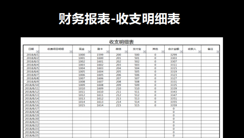 财务报表-收支明细表