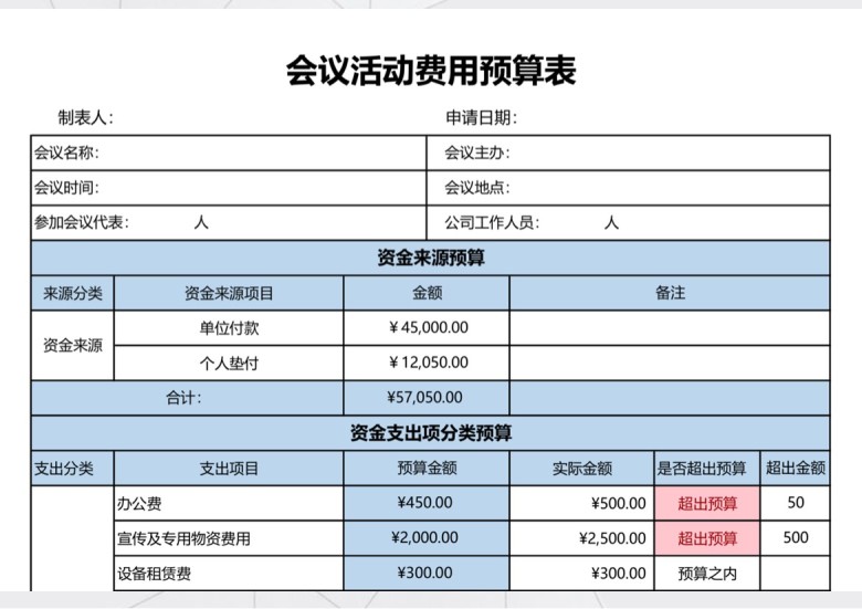 会议活动费用预算表
