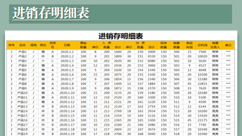 进销存明细表