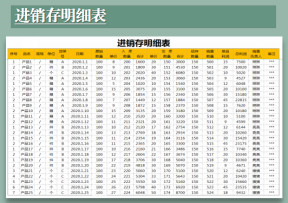 进销存明细表