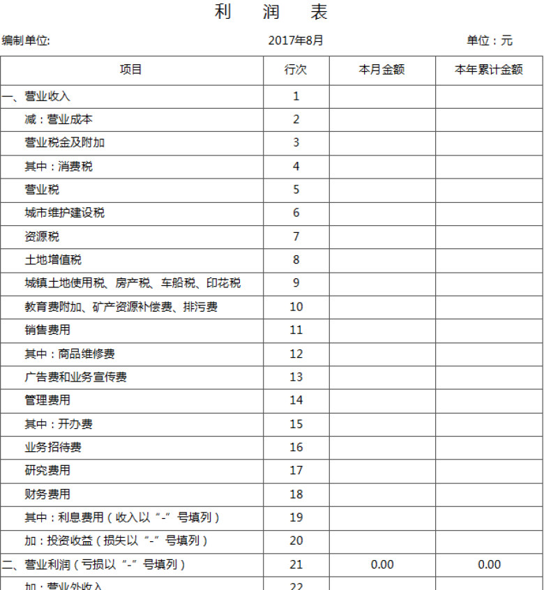 资产负债表（含各项表格汇总）