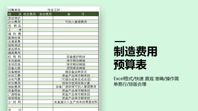 制造费用预算表