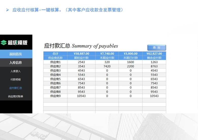 零售业进销存