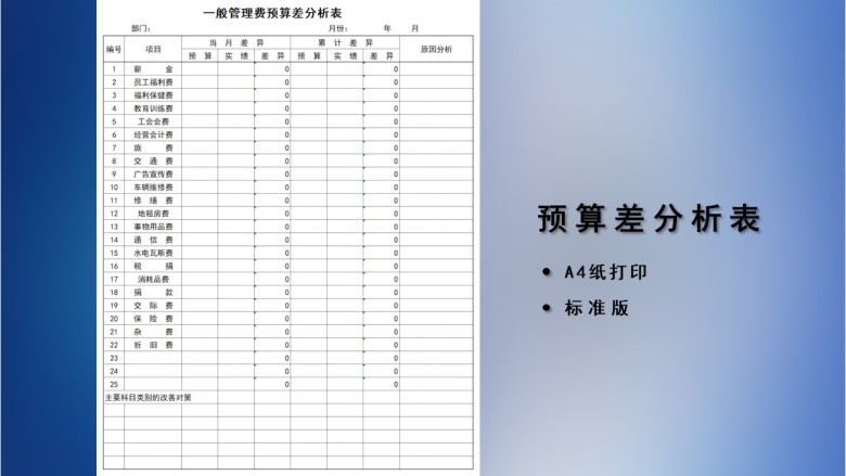 一般管理费预算差分析表
