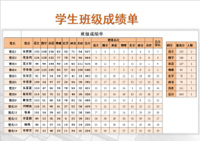 班级成绩单