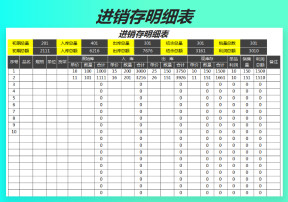 进销存明细表（自动管理）