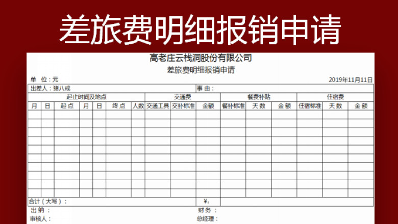 差旅费明细报销申请