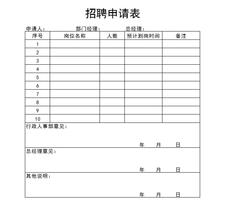 招聘申请表