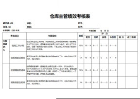 仓库主管绩效考核表