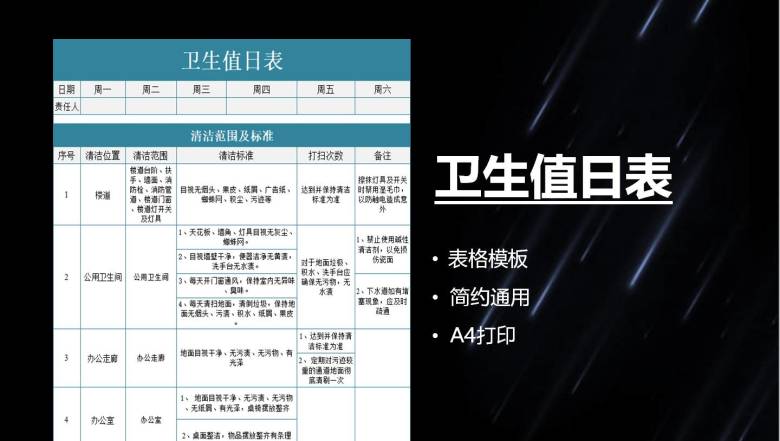 卫生值日表及标准