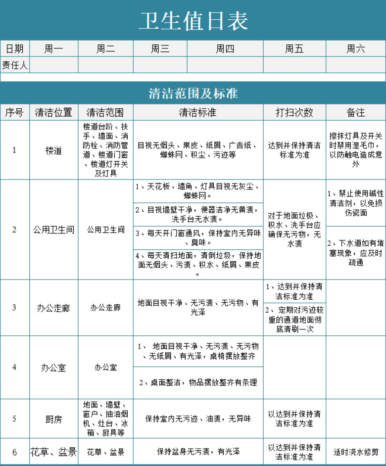 卫生值日表及标准