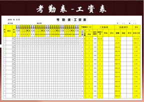薪酬工资绩效考勤表