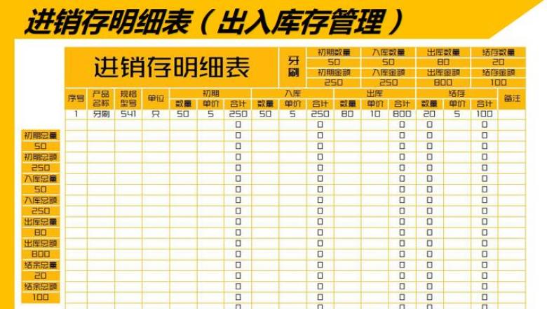 进销存明细表